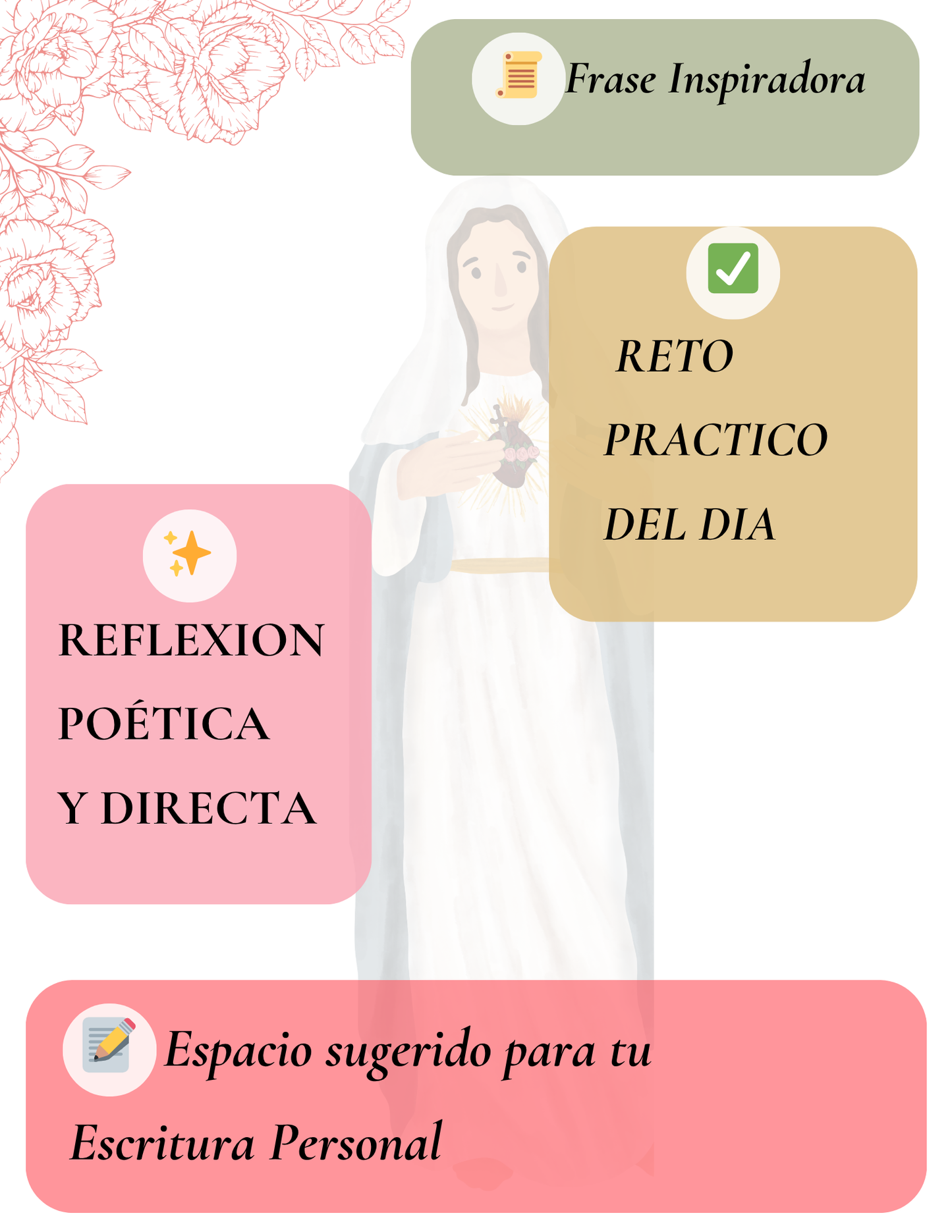Guía Femenina